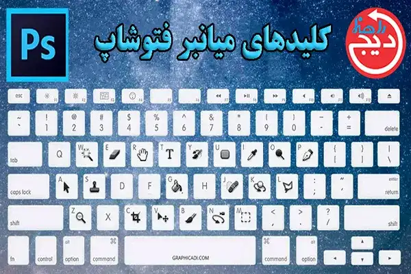  photoshop-keyboard-shortcuts